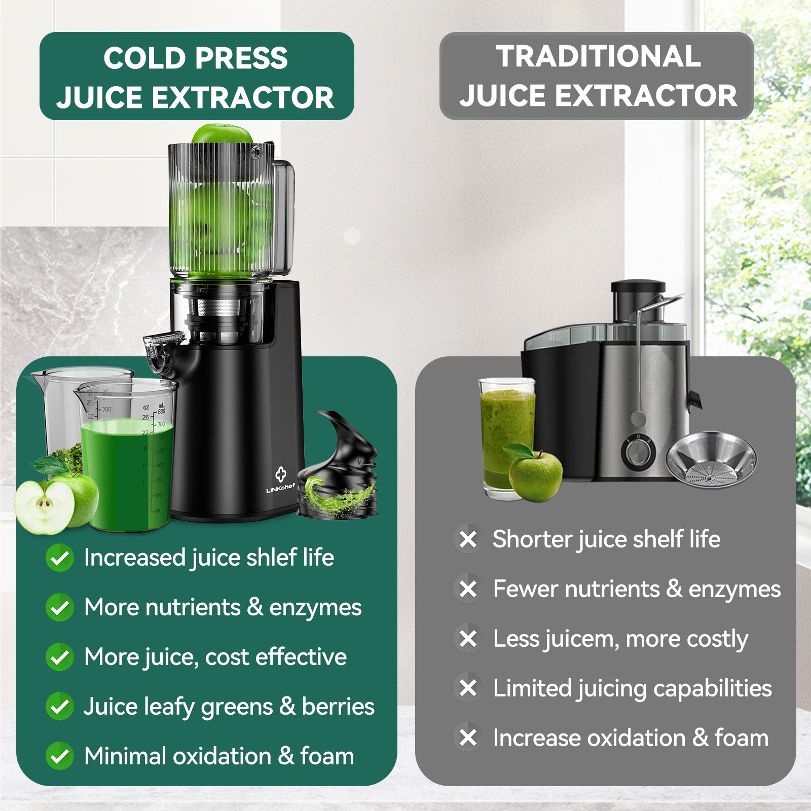 LINKChef Juicer Machine, Slow Masticating Machines with 4.1