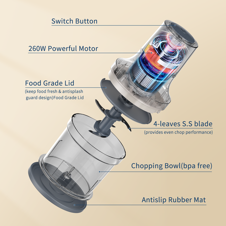 LINKChef® Electric Mini Food Processor, 2Cup/500ML, 4 Bi-Level Blades ...