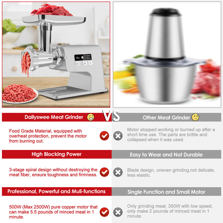 Meat Grinder Electric 2500W, Sausage Stuffer and Grinder with 3 Size Plates, Sausage Tube & Kubbe Kits, Stainless Steel Blade 【Red Dot Innovative Design Reward】 LINKChef